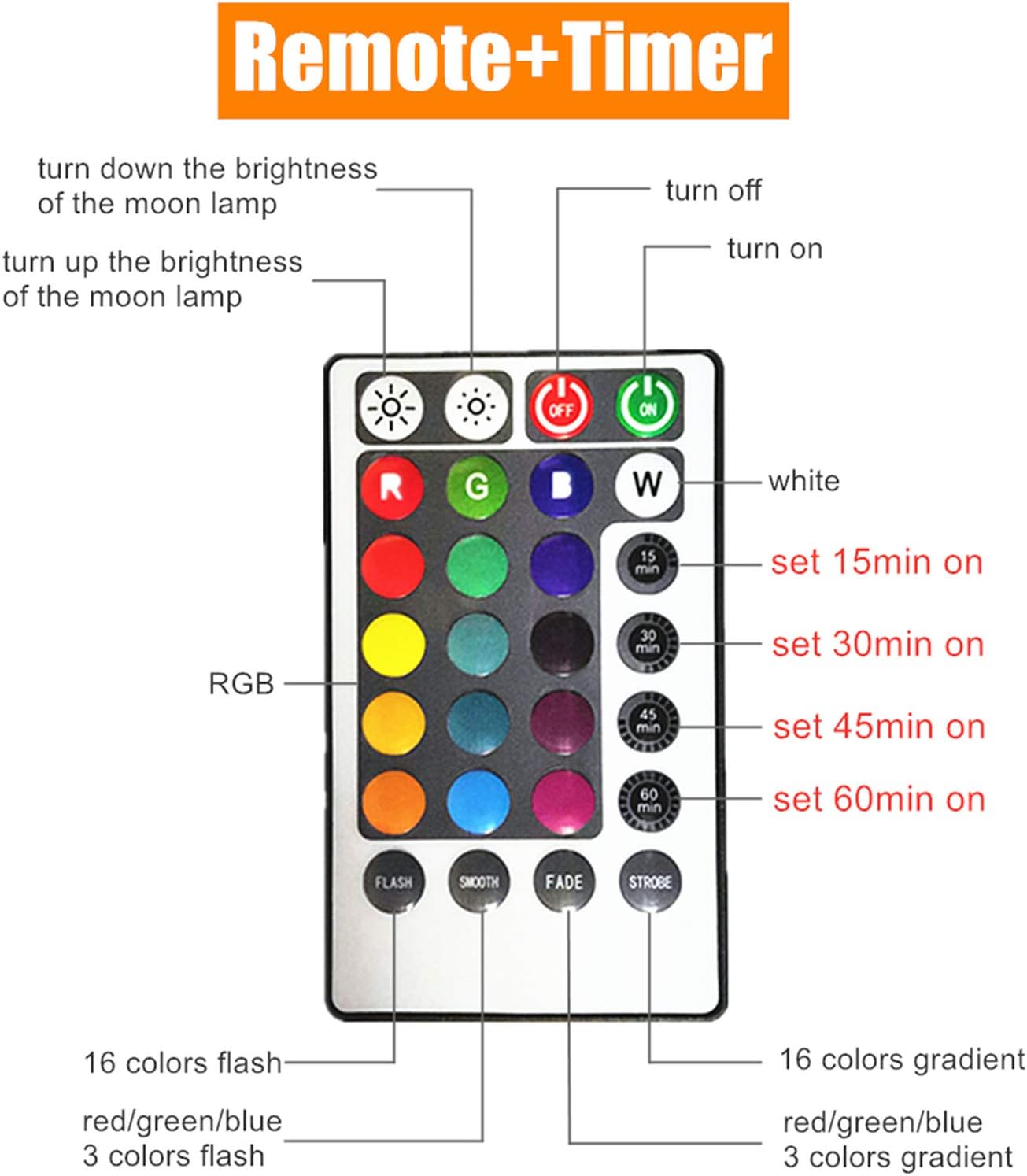 Custom Photo Moon Lamp – Personalized Night Light with Your Picture – Unique Gift for Loved Ones